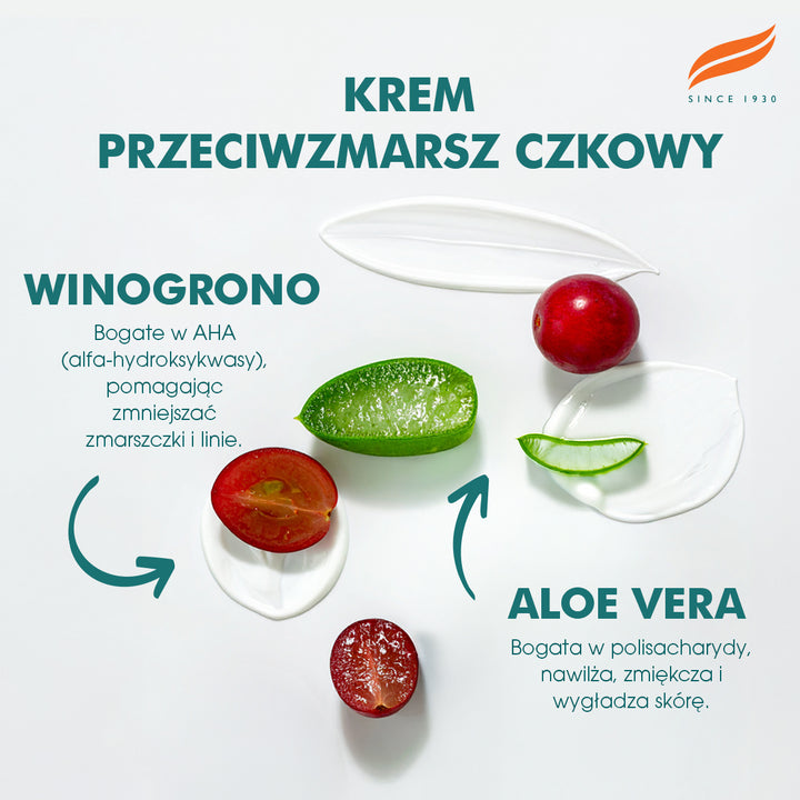 Krem przeciwzmarszczkowy