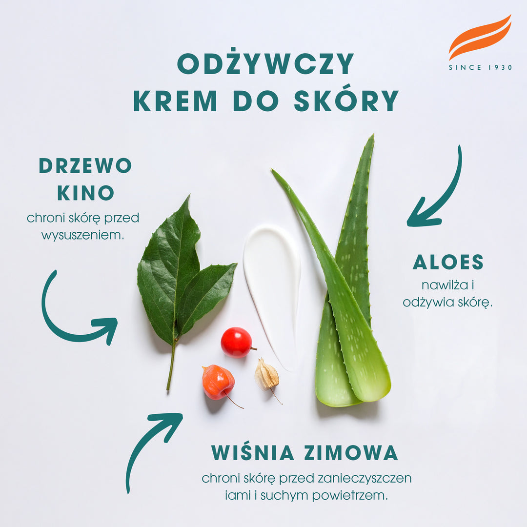 Krem odżywczy
