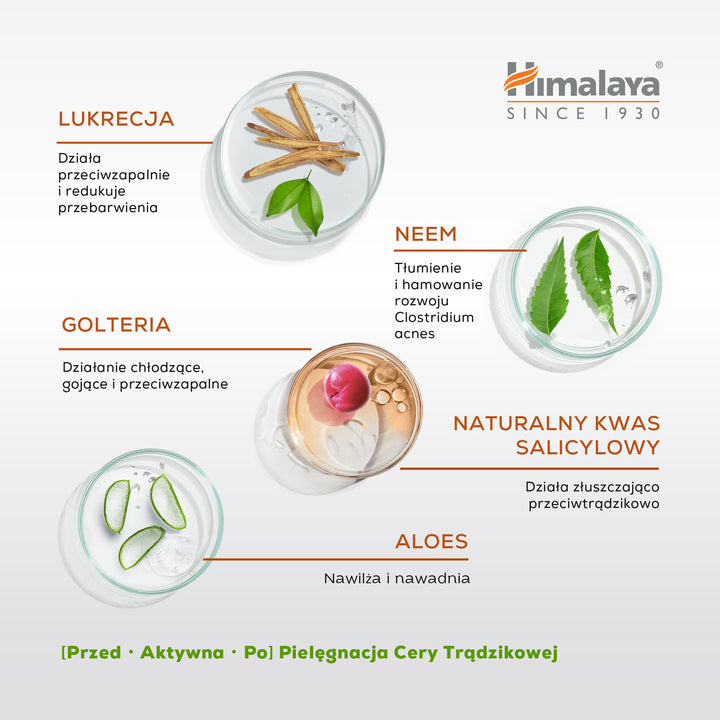 Himalaya Acne Clear+ Żel nawilżający