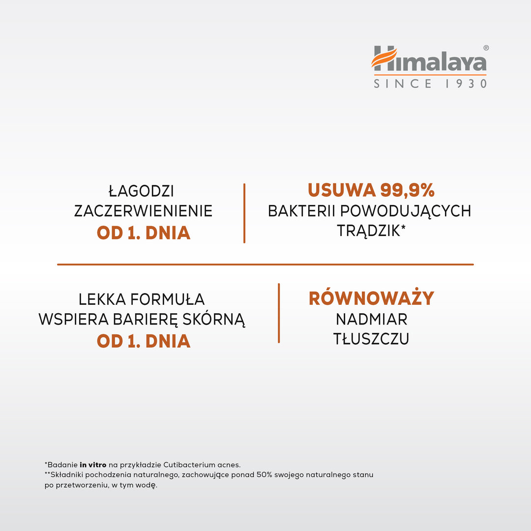 Himalaya Acne Clear+ Żel nawilżający