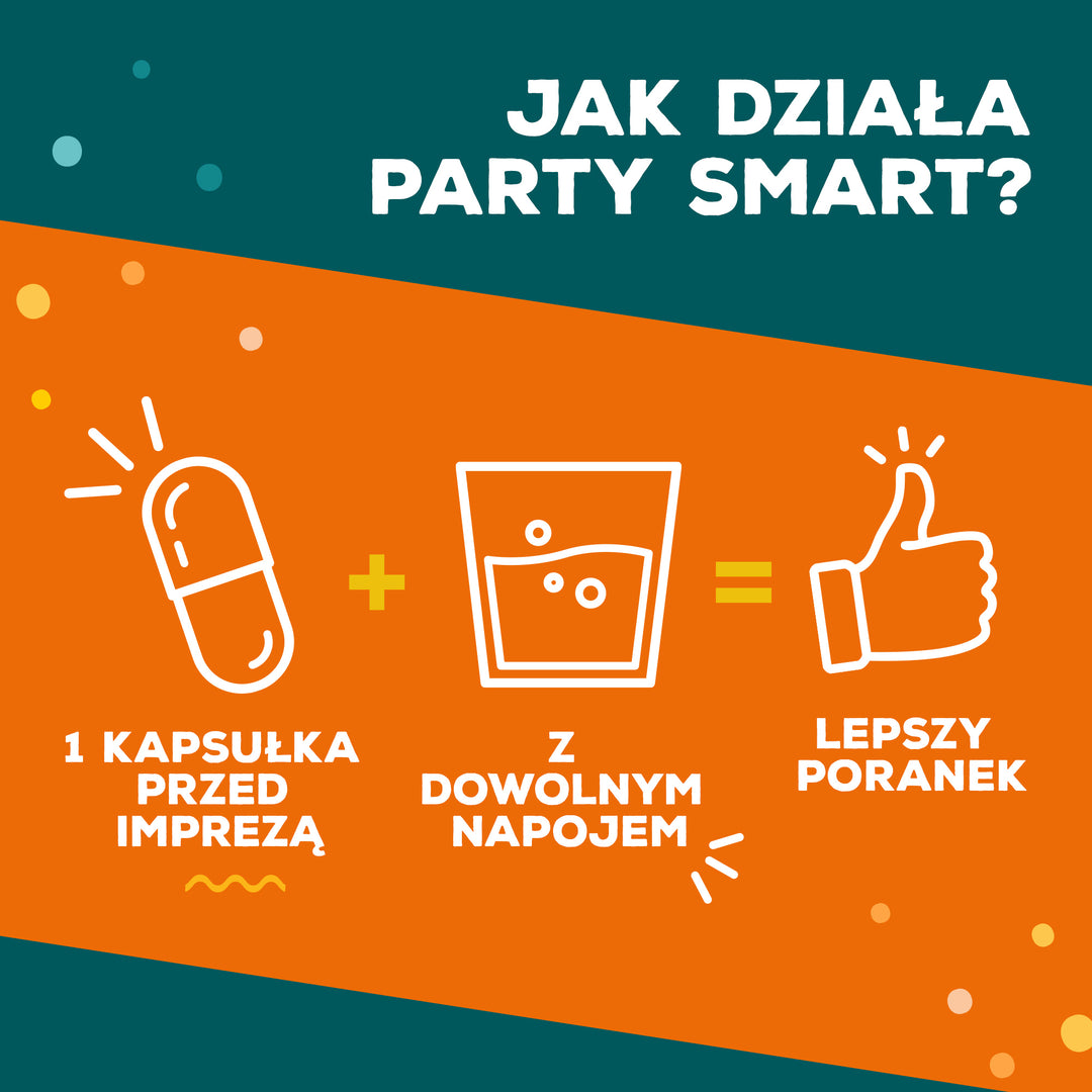 PartySmart